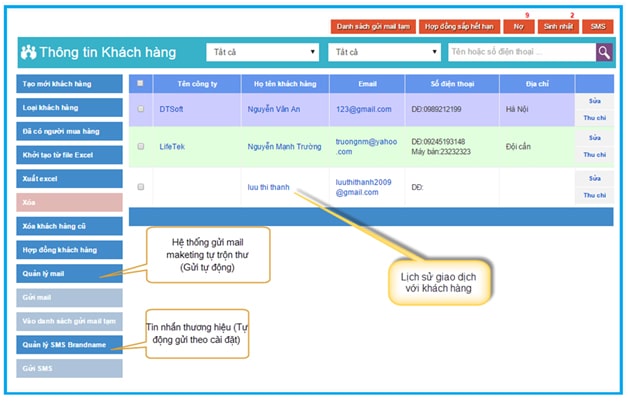 phan-mem-quan-ly-ban-hang-cho-doanh-nghiep-nho-01